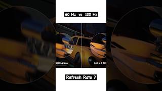 60 vs 120 Hz Refresh Rate [upl. by Tenn482]