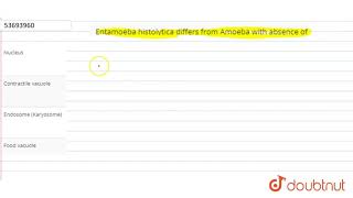Entamoeba histolytica differs from Amoeba with absence of [upl. by Schiro470]