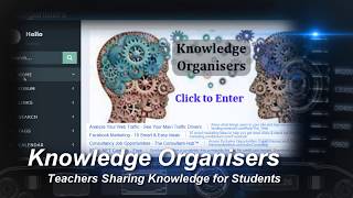 Knowledge Organisers  Introduction [upl. by Lareena]