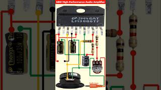 LM3886 HighPerformance Audio Amplifier  68W Audio Amplifier Circuit  Heavy Bass Amplifier [upl. by Htezil]