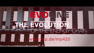 Trailer of the Murrplastik EVOCHAIN®  The Evolution of the Energy Chain [upl. by Merdith]