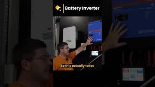 What is a Battery Inverter and How Does it Work [upl. by Henrik]