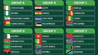 🌍CAN 2023 LES GROUPES [upl. by Ely]