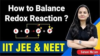 Balancing Redox Reactions  Class 11  IIT JEE amp NEET Chemistry  ATP STAR Kota [upl. by Lebazej621]