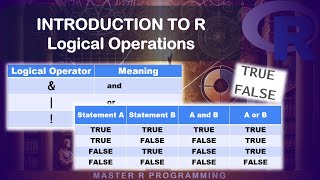 Logical Operations in R [upl. by Negaet146]