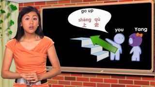 Sample a Yoyo Chinese Grammar Lesson Introduction to complement of direction [upl. by Jay]