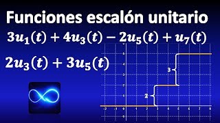 309 Combinaciones de funciones escalón unitario funciones definidas a trozos [upl. by Fae]