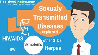 STD and STD Symptoms [upl. by Latoya770]