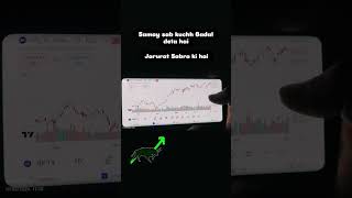 Masaytrading profittradinglovertraderstockmarket ytshorts tradingstrategyprofi trending [upl. by Annadal]