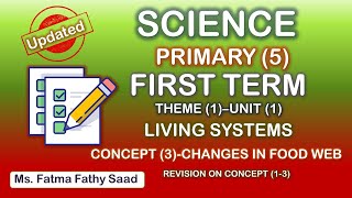 P5science  unit 1concept 3Self Assessment [upl. by Cresa]