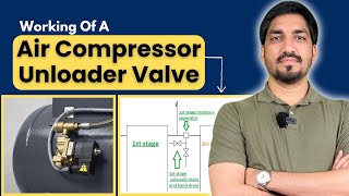 How does a air compressor unloader valve works GME Interview Questions [upl. by Becca]