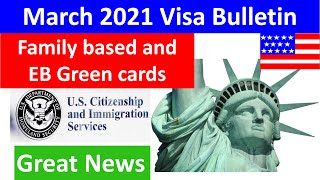 March 2021 Visa Bulletin Family Based Green Card EB1 EB2 EB3 green card great progress [upl. by Odin]