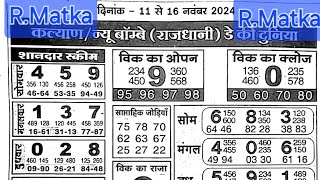 12112024 Rashtra Patrika saptahik chart Daily Chart  kalyan mumbai matkachartzone [upl. by Berlyn]