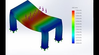 SolidWorks  Simple Static Analysis  Basit Statik Analiz [upl. by Lydell834]