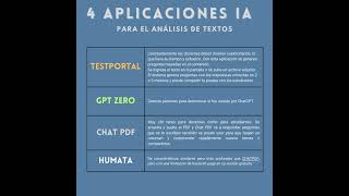 Aplicaciones IA para el análisis de textos [upl. by Pang]