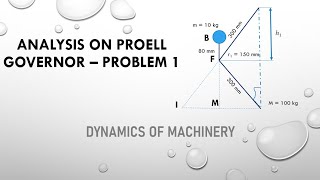 Analysis on Proell Governor  Problem 1 [upl. by Amsirac995]