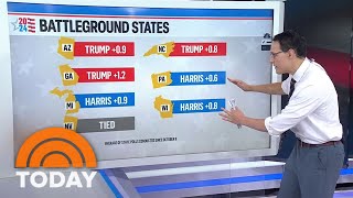 Decision 2024 Steve Kornacki on the state of the race 1 week out [upl. by Jennifer]