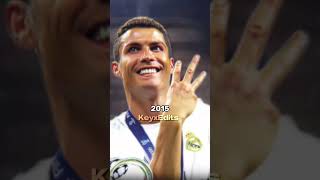 Ronaldo over the years 💔 shorts trending football viral [upl. by Richey]