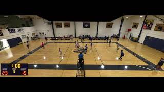 Episcopal High School vs West Feliciana High School Womens Varsity Volleyball [upl. by Shaum982]