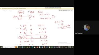 Conjoint Analysis using R By Dr Sudip Mukherjee [upl. by Ilera669]