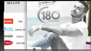 Tamer Hosny  Etamini  Promo  تامر حسني  إطمني  برومو [upl. by Aletsirc352]