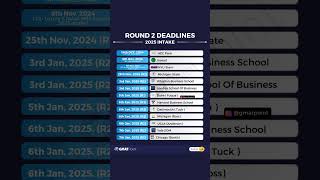 MBA Round 2 Deadlines for 2025 Intake [upl. by Chung]