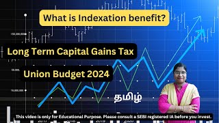 Indexation Benefit Explained  Changes LTCG in Union Budget 2024 [upl. by Anoiek76]