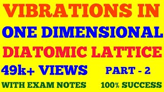 VIBRATIONS OF ONE DIMENSIONAL DIATOMIC LATTICE  PART  2  OPTICAL amp ACOUSTICAL MODES  WITH NOTES [upl. by Adran]