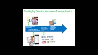 Webinar  Accelerating business growth with Kofax TotalAgility [upl. by Dickenson]