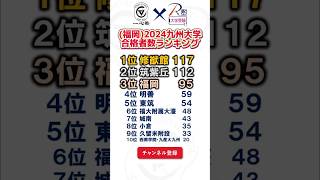 福岡県の九大合格者数ランキングです。進学実績も志望校選びの参考にしてくれたらと思います。受験 勉強 九州大学 [upl. by Agee799]