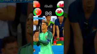 Portugal 2  0 Wales  Ronaldo vs Bele   Euro 2016  Highlights [upl. by Farrica]