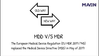 MDR vs MDD  13 Key Changes [upl. by Assirem]