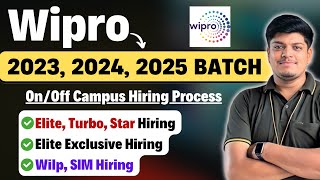 🔥Wipro 2023 2024 2025 BATCH OffOn Campus All Hiring Status  Elite Turbo Star Wilp SIM Hiring [upl. by Teragram]