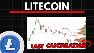 Litecoin THE LAST CAPITULATITION  Litecoin LTC Price Prediction [upl. by Iatnohs882]