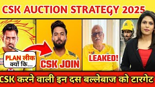 Csk news 2025  csk target players  csk auction strategy  ipl 2025 mega auction date [upl. by Jahn]