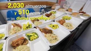 Preparación de alimentos hospitalarios [upl. by Leirum]