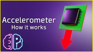 How an Accelerometer Works ⚡ 6 Types of Accelerometers [upl. by Aynotan285]