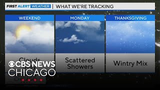 Cloudy weekend for Chicago area big temperature drop coming next week [upl. by Notliw]