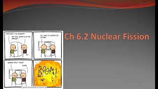 Ch 62 Nuclear Fission [upl. by Jensen340]