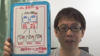 連結会計と本支店会計の関係について [upl. by Trebuh]