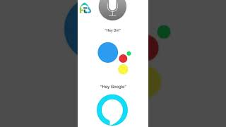 Google Nest Battery Wireless Doorbell Camera Bestdoorbell Nestdoorbell doorbell doorbellcam [upl. by Anirav395]