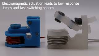 Bistable Magnetorheological Fluid Valves for Robotic Actuation [upl. by Evangelin]