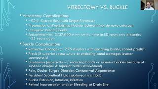 Lecture Management of Simple to Complex Retinal Detachments Without Scleral Buckling [upl. by Babette]