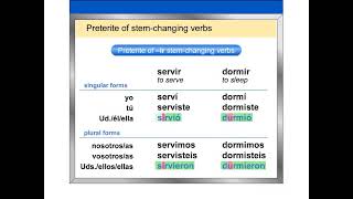 81 Preterite of stem changing verbs [upl. by Mllly327]