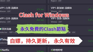 2023，终身免费有效的Clash节点，只需一次导入，持续更新，长期有效，科学上網无需任何付费机场，Github，免費節點，clash刪庫 [upl. by Merilee]