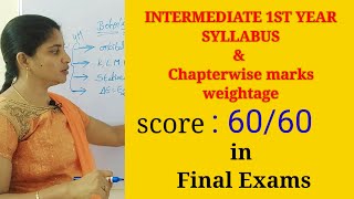 IPEs 1St year ChemistryIPE 1St year chemistry Syllabus Paper Weightage ExplainedExam Tips [upl. by Tallbott]