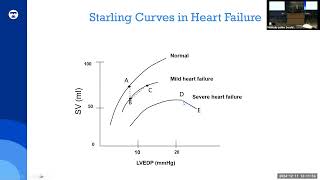 Grand Rounds 20241211 [upl. by Sinne]