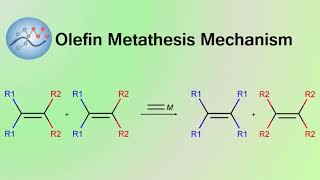 Olefin Metathesis Mechanism  Organic Chemistry [upl. by Letsyrk]