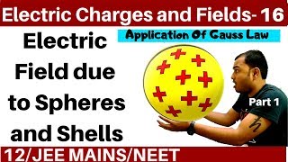 Electric Charges and Fields 16 I Electric Field due to Charged Spheres and Shells Part 1 JEE NEET [upl. by Noyek]