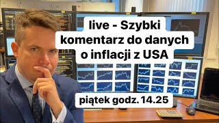 Szybki komentarz do danych o inflacji z USA [upl. by Reifnnej999]